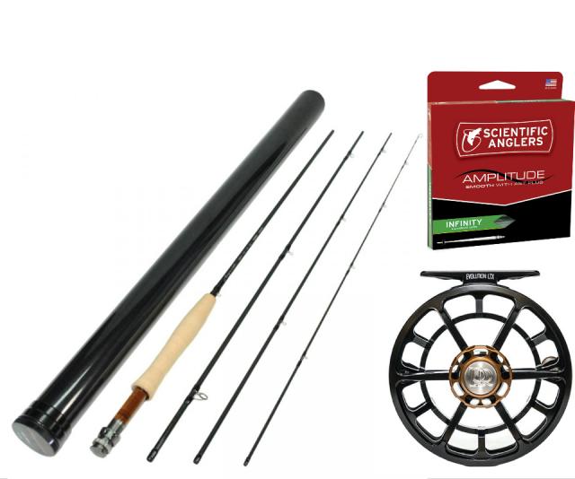 New Fly Rods For 2012 Ross Rx Fly Rods Angling International