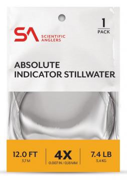 SA Absolute Indicator Stillwater Leader